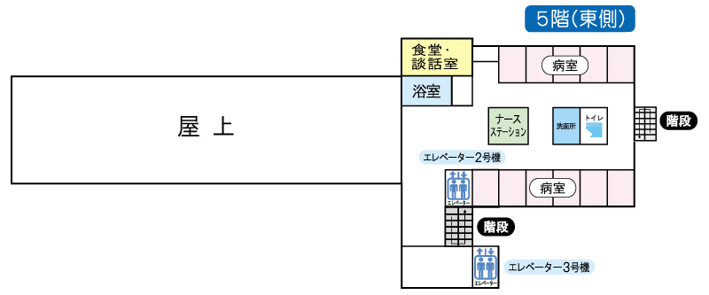 病棟5階