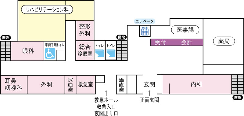 外来棟1階