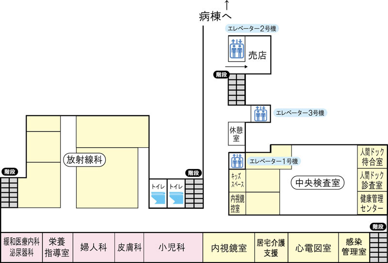 外来棟2階