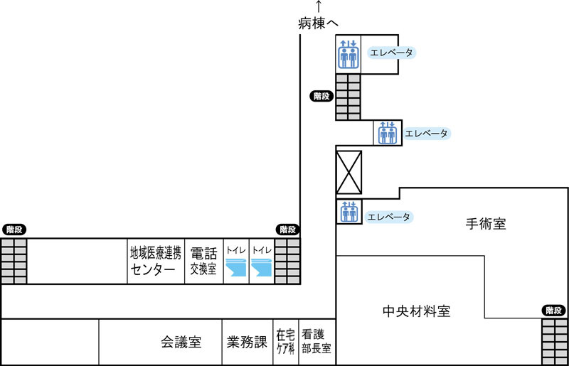 外来棟3階