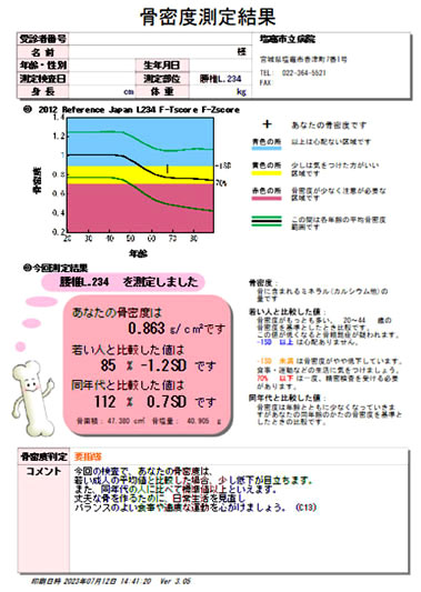 検査結果の画像