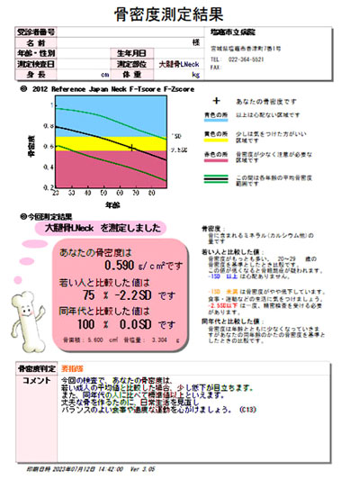 検査結果の画像